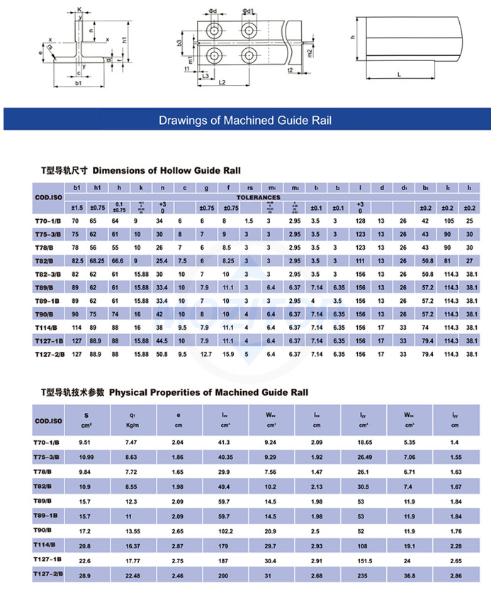 Elevator T70/a Cold Drawn T Type Guide Rail for Sale - China Elevator Guide  Rail, Machined Guide Rail