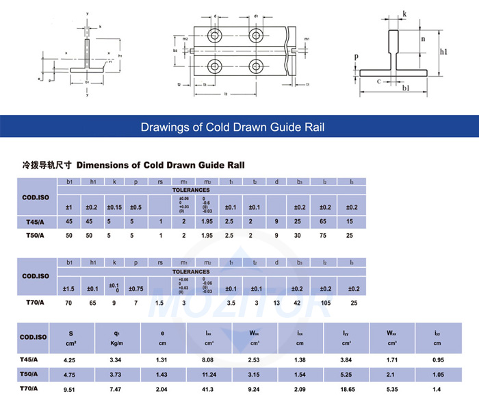 Elevator T70/a Cold Drawn T Type Guide Rail for Sale - China Elevator Guide  Rail, Machined Guide Rail